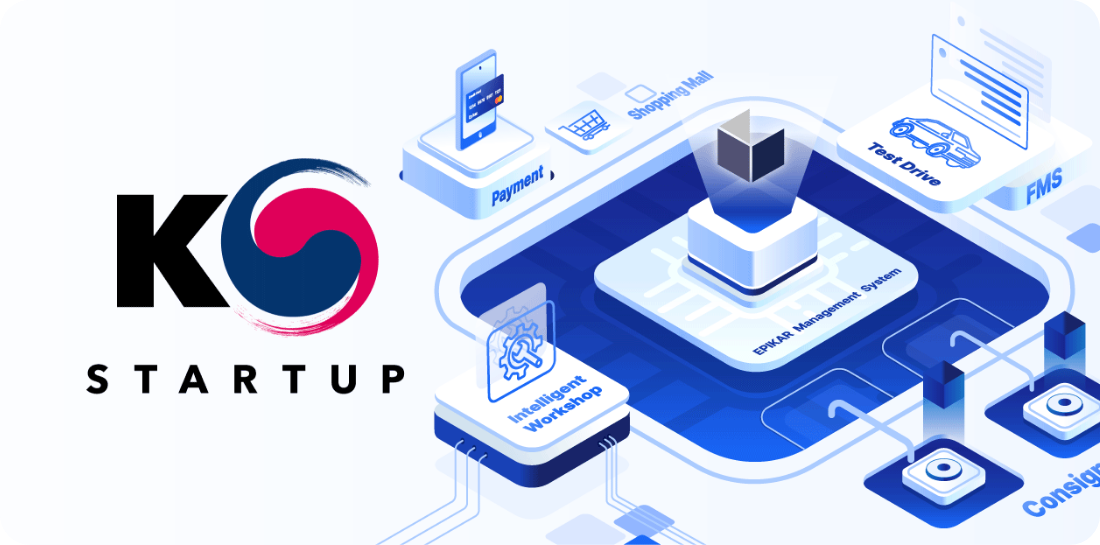 EPIKAR Selected for K-Startup Center Support Program