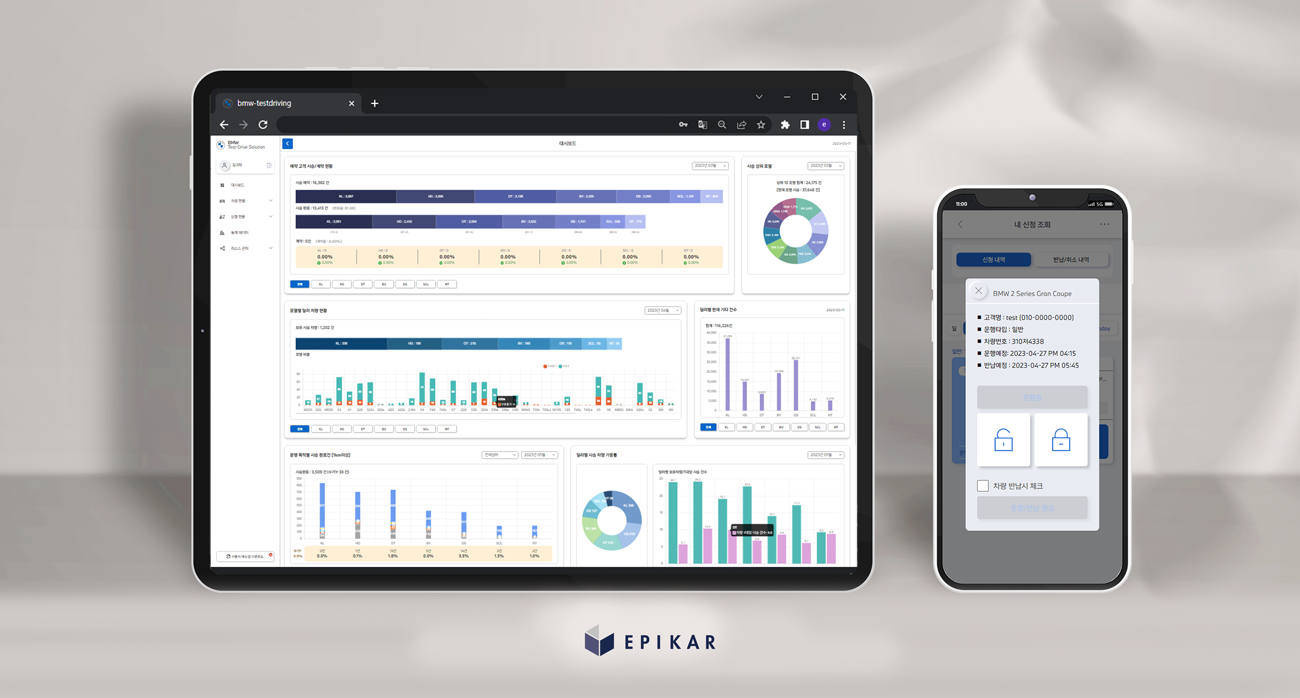 EPIKAR Expands and Upgrades BMW Test Drive ‘BTS’ System Through Full Digital Transformation