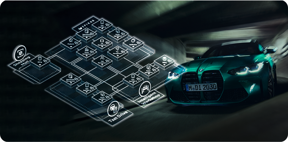BMW and MINI Roll Out Integrated Vehicle Management ‘IWS System’ Across Nationwide Dealer Network